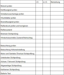 Sonderaktion Frühjahrscheck